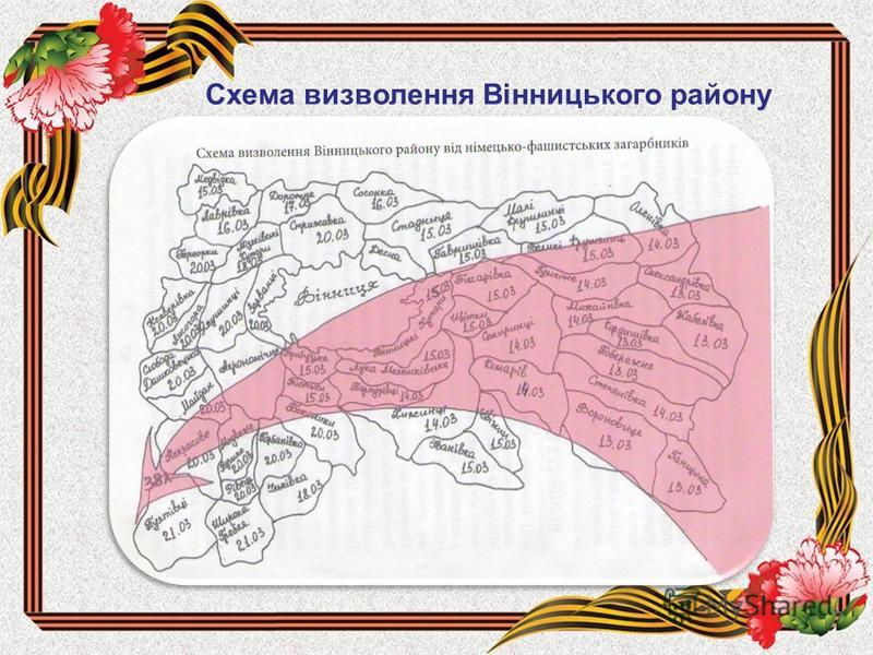 Схема визволення Вінницького району