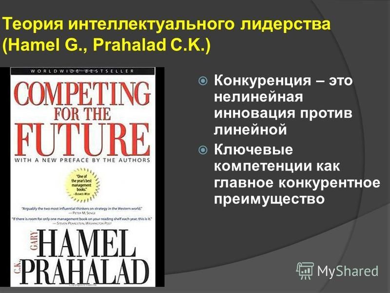 Теория интеллектуального лидерства (Hamel G., Prahalad C.K.) Конкуренция – это нелинейная инновация против линейной Ключевые компетенции как главное конкурентное преимущество