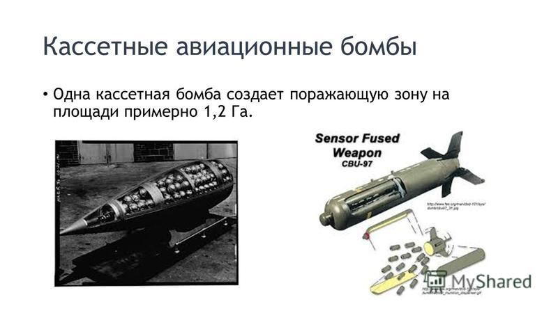 Кассетные авиационные бомбы Одна кассетная бомба создает поражающую зону на площади примерно 1,2 Га.