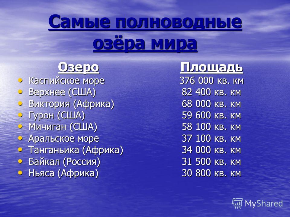 Презентация На Тему Озеро Байкал