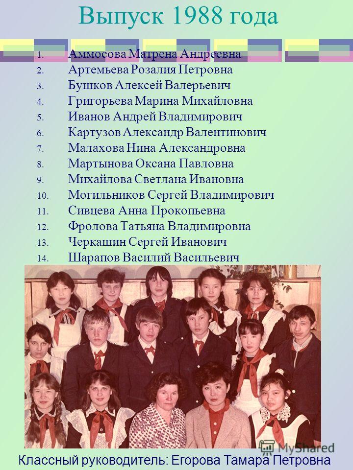 1 9 ГОДА 1 9 года:
