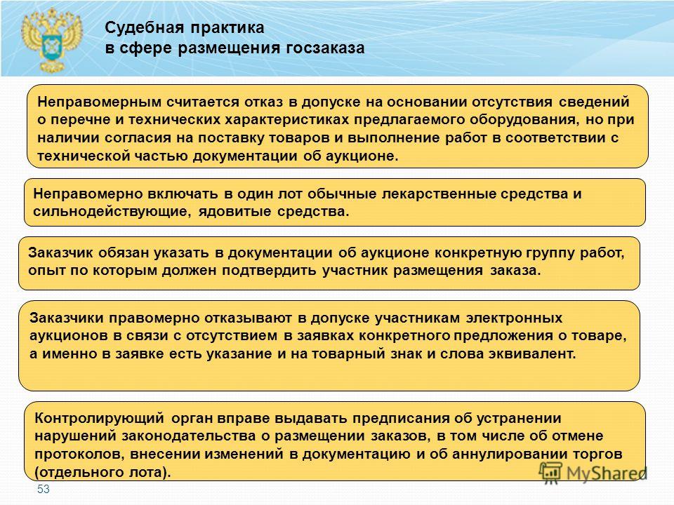 Кухни под заказ в минске недорого кухня 6 метров