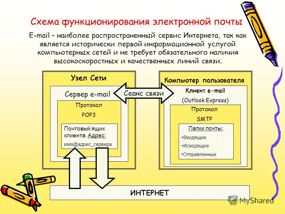 Вязание диванных подушек крючком Вязание диванных подушек крючком