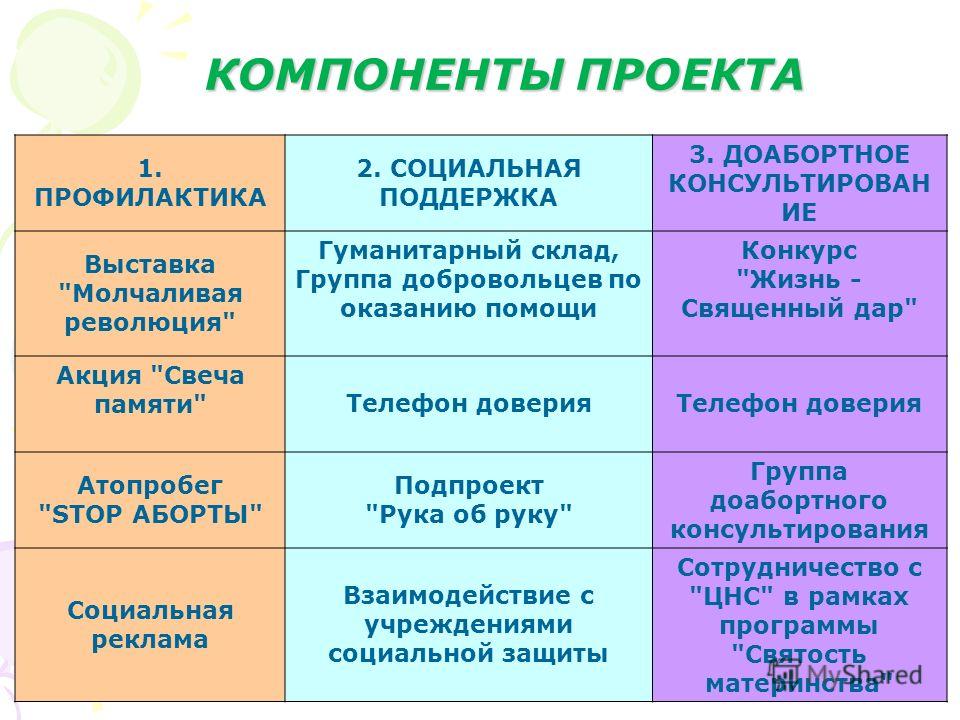 Как поступить в Суворовское училище (полная) Итоги конкурсов) Бесплатно за репост. Конкурсы VK