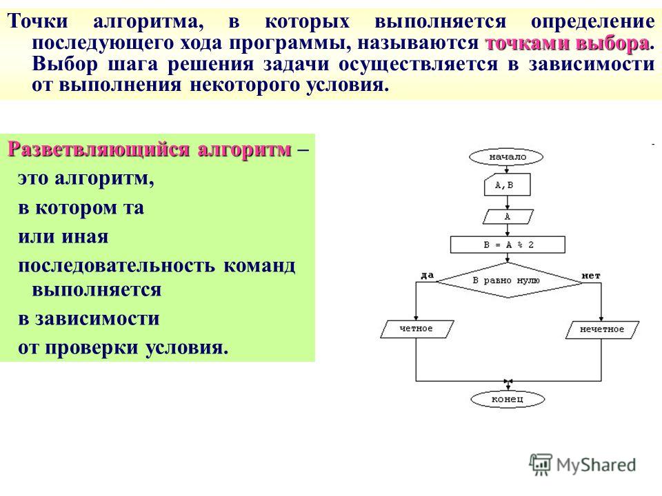 процент накладных расходов на предприятии