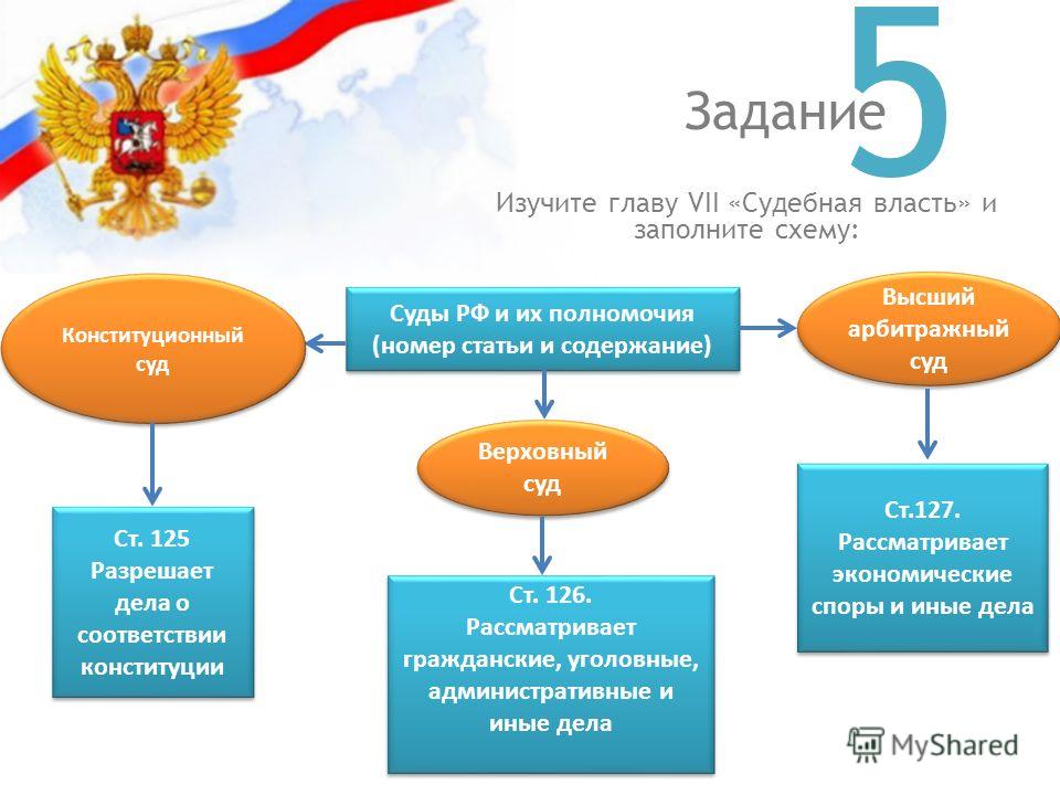 Схема узоров для вязания шарфа Схема узоров для вязания шарфа