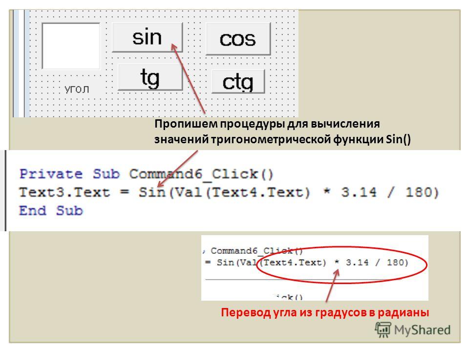 Отчет по Форме 14