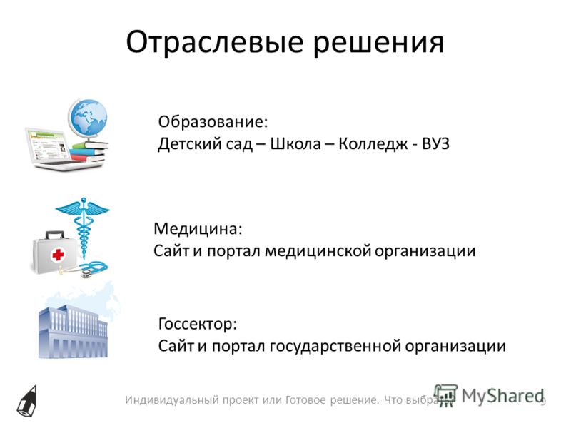 Отраслевые решения Индивидуальный проект или Готовое решение. Что выбрать? 9 Образование: Детский сад – Школа – Колледж - ВУЗ Медицина: Сайт и портал 