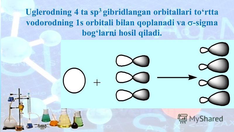 . Uglerodning 4 ta sp 3 gibridlangan orbitallari tortta vodorodning 1s orbitali bilan qoplanadi va -sigma boglarni hosil qiladi.