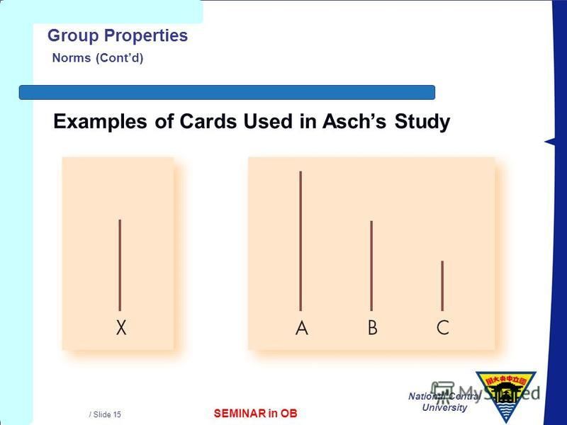 SEMINAR in OB National Central University / Slide 15 Group Properties Norms (Contd) Examples of Cards Used in Aschs Study