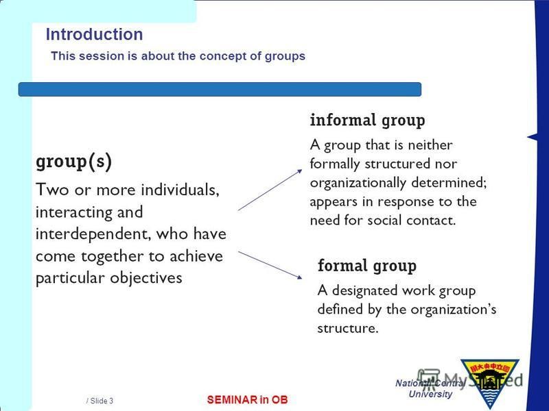 SEMINAR in OB National Central University / Slide 3 Introduction This session is about the concept of groups