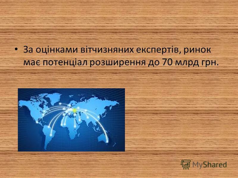 За оцінками вітчизняних експертів, ринок має потенціал розширення до 70 млрд грн.