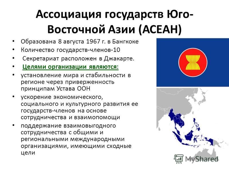 Ассоциация государств Юго- Восточной Азии (АСЕАН) Образована 8 августа 1967 г. в Бангкоке Количество государств-членов-10 Секретариат расположен в Джакарте. Целями организации являются: установление мира и стабильности в регионе через приверженность 