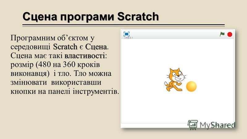 Сцена програми Scratch ScratchСцена властивості Програмним обєктом у середовищі Scratch є Сцена. Сцена має такі властивості: розмір (480 на 360 кроків виконавця) і тло. Тло можна змінювати використавши кнопки на панелі інструментів.