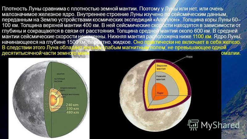 Плотность Луны сравнима с плотностью земной мантии. Поэтому у Луны или нет, или очень малозначимое железное ядро. Внутреннее строение Луны изучено по сейсмическим данным, переданным на Землю устройствами космических экспедиций «Аполлон». Толщина коры