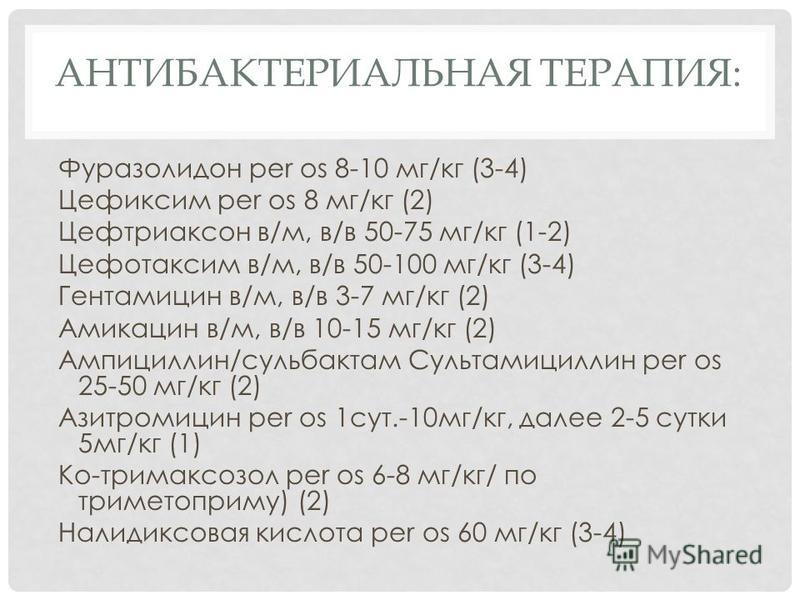 АНТИБАКТЕРИАЛЬНАЯ ТЕРАПИЯ: Фуразолидон per os 8-10 мг/кг (3-4) Цефиксим per os 8 мг/кг (2) Цефтриаксон в/м, в/в 50-75 мг/кг (1-2) Цефотаксим в/м, в/в 50-100 мг/кг (3-4) Гентамицин в/м, в/в 3-7 мг/кг (2) Амикацин в/м, в/в 10-15 мг/кг (2) Ампициллин/су