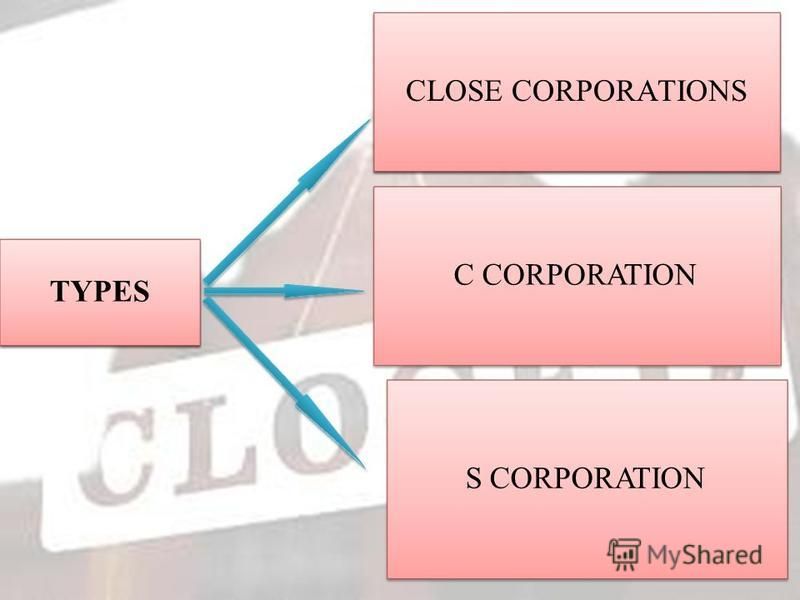TYPES CLOSE CORPORATIONS C CORPORATION S CORPORATION