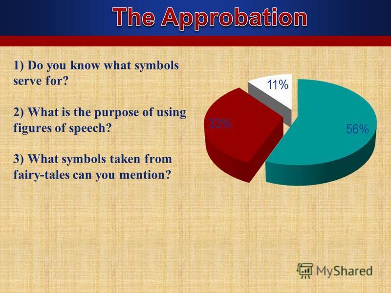 1) Do you know what symbols serve for? 2) What is the purpose of using figures of speech? 3) What symbols taken from fairy-tales can you mention? The approbation