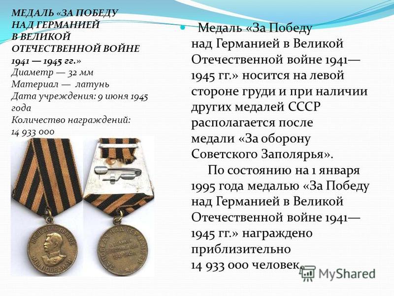 Медаль «За Победу над Германией в Великой Отечественной войне 1941 1945 гг.» носится на левой стороне груди и при наличии других медалей СССР располагается после медали «За оборону Советского Заполярья». По состоянию на 1 января 1995 года медалью «За