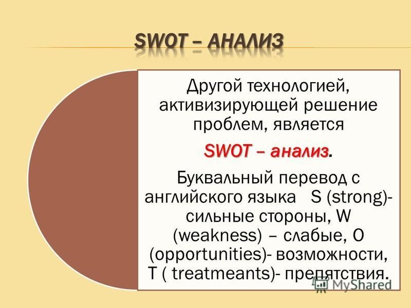 Другой технологией, активизирующей решение проблем, является SWOT – анализ SWOT – анализ. Буквальный перевод с английского языка S (strong)- сильные стороны, W (weakness) – слабые, О (opportunities)- возможности, T ( treatmeants)- препятствия.