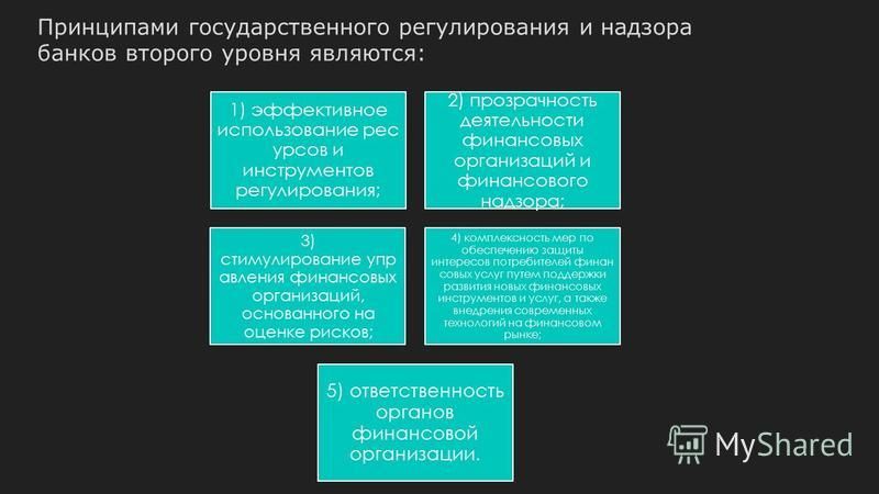 Реферат: Банковский надзор