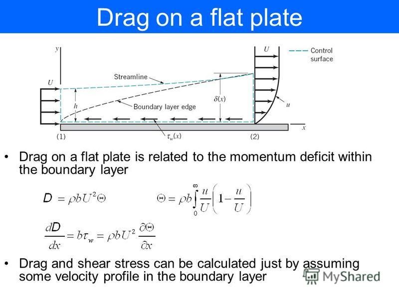 Drag on a flat plate Drag on a flat plate is related to the momentum deficit within the boundary layer Drag and shear stress can be calculated just by assuming some velocity profile in the boundary layer