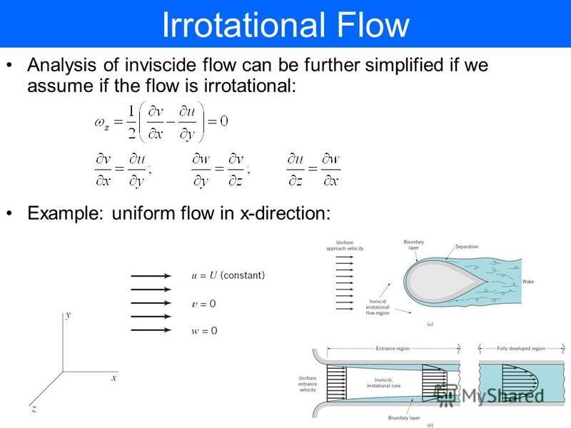 Irrotational Flow Analysis of inviscide flow can be further simplified if we assume if the flow is irrotational: Example: uniform flow in x-direction: