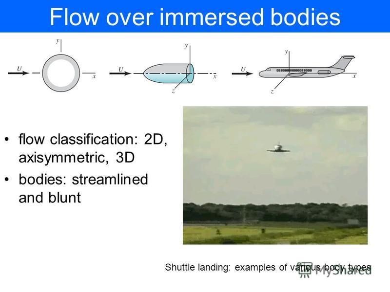 Flow over immersed bodies flow classification: 2D, axisymmetric, 3D bodies: streamlined and blunt Shuttle landing: examples of various body types