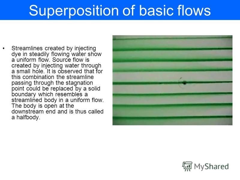 Superposition of basic flows Streamlines created by injecting dye in steadily flowing water show a uniform flow. Source flow is created by injecting water through a small hole. It is observed that for this combination the streamline passing through t