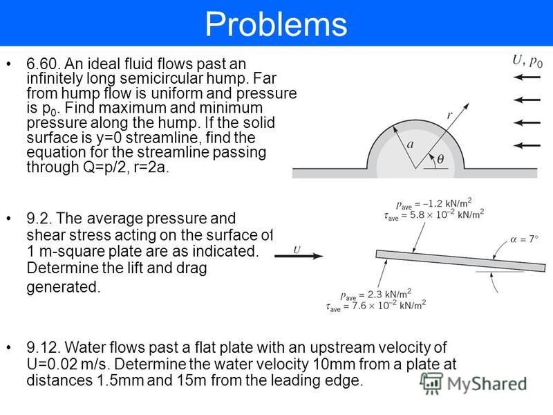 Problems 6.60. An ideal fluid flows past an infinitely long semicircular hump. Far from hump flow is uniform and pressure is p 0. Find maximum and minimum pressure along the hump. If the solid surface is y=0 streamline, find the equation for the stre