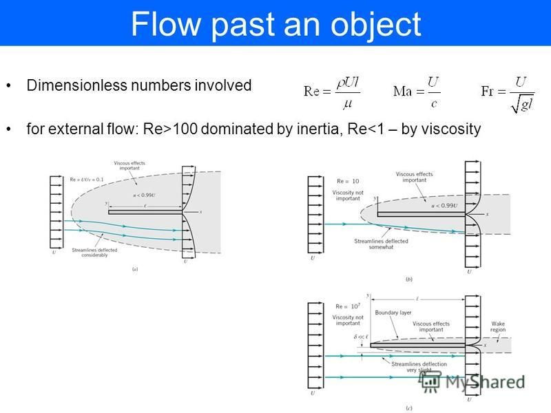 Flow past an object Dimensionless numbers involved for external flow: Re>100 dominated by inertia, Re<1 – by viscosity