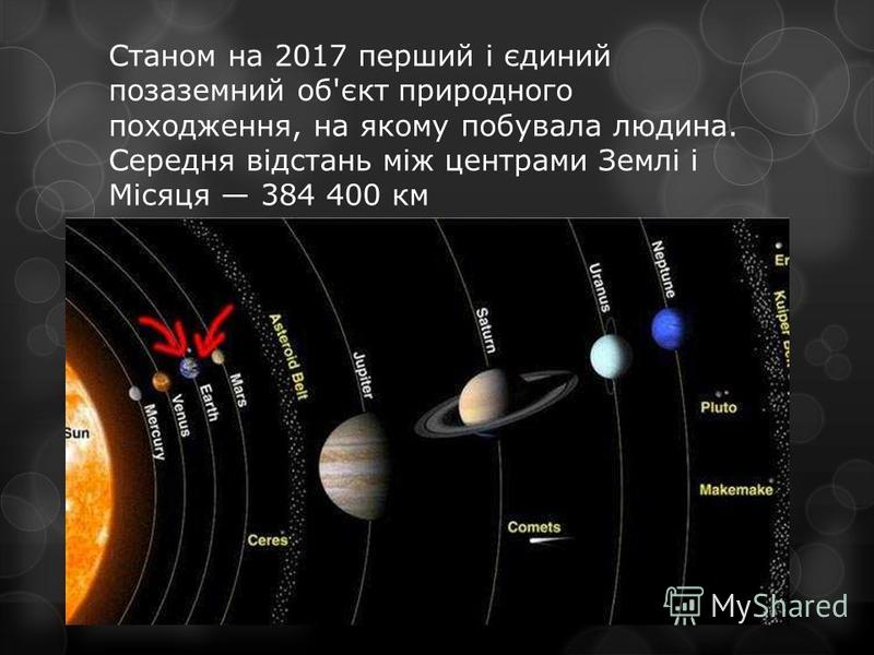 Станом на 2017 перший і єдиний позаземний об'єкт природного походження, на якому побувала людина. Середня відстань між центрами Землі і Місяця 384 400 км