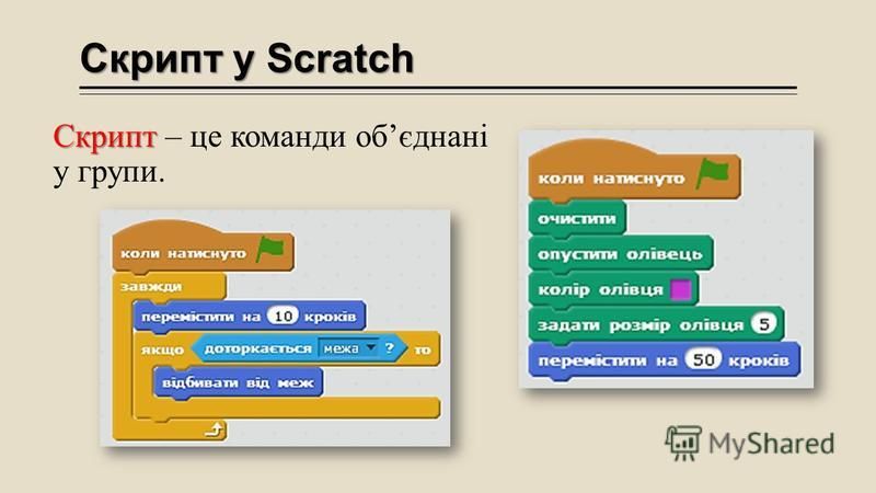 Скрипт у Scratch Скрипт Скрипт – це команди обєднані у групи.