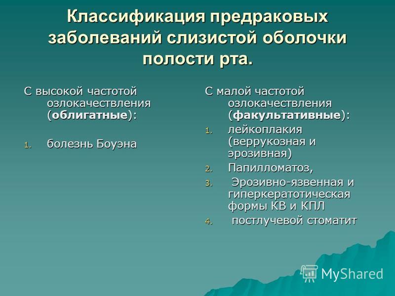Предраковые Заболевания Слизистой Оболочки Полости Рта Реферат Предраковые Заболевания Слизистой Оболочки Полости Рта Реферат