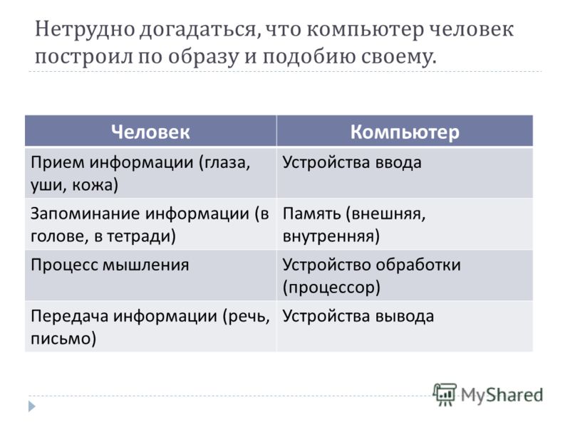Кожа ноутбук что это Кожа ноутбук что это