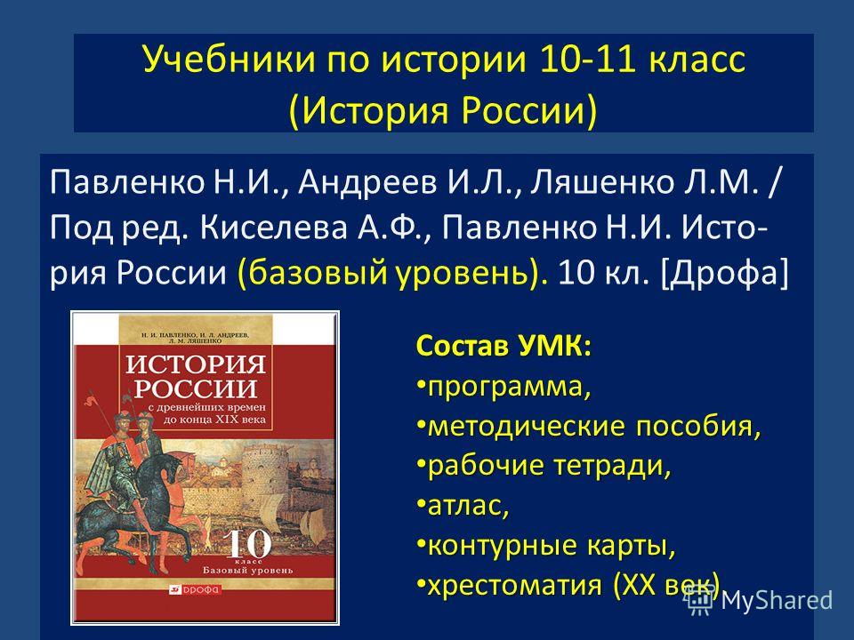 Учебник По Истории России 10 Класс Андреев Бесплатно