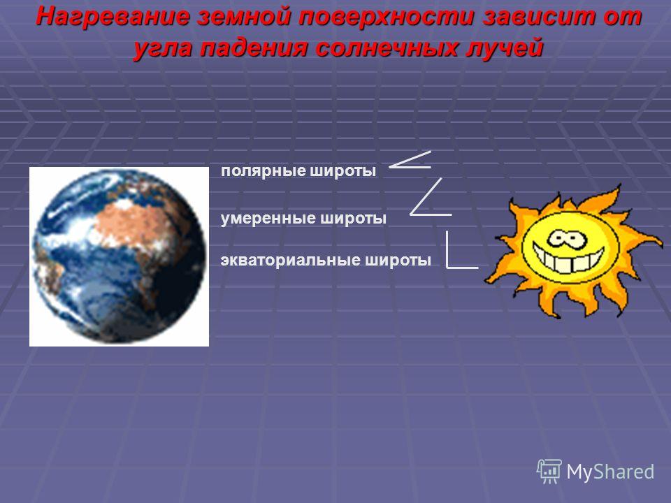Атмосферное давление атмосферное Атмосферное давление атмосферное