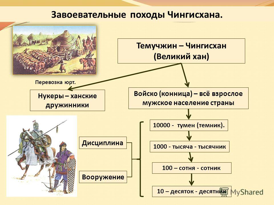 Легкие из бисера Легкие из бисера