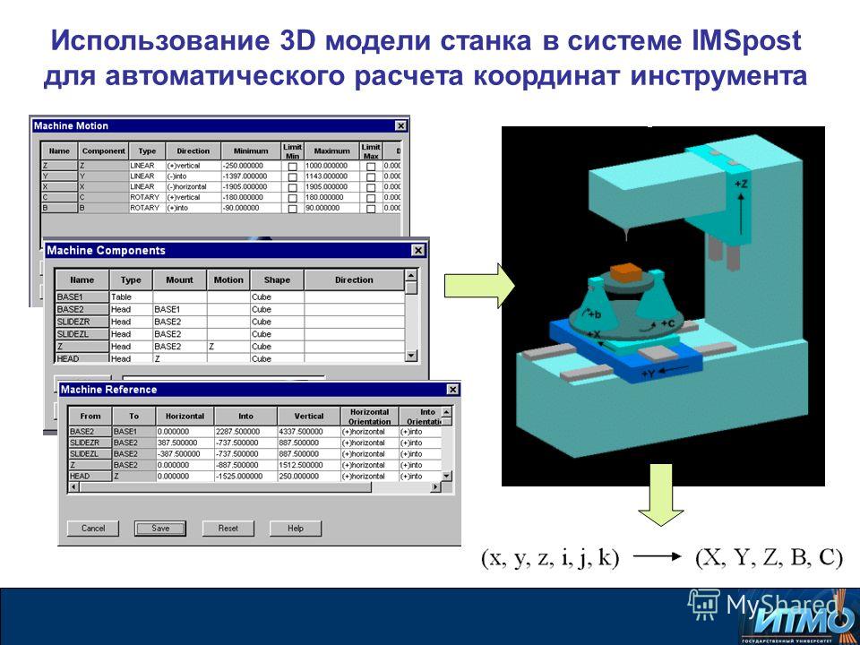 фрезерный станок proxxon mf 70