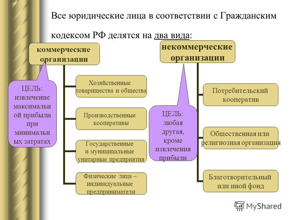""