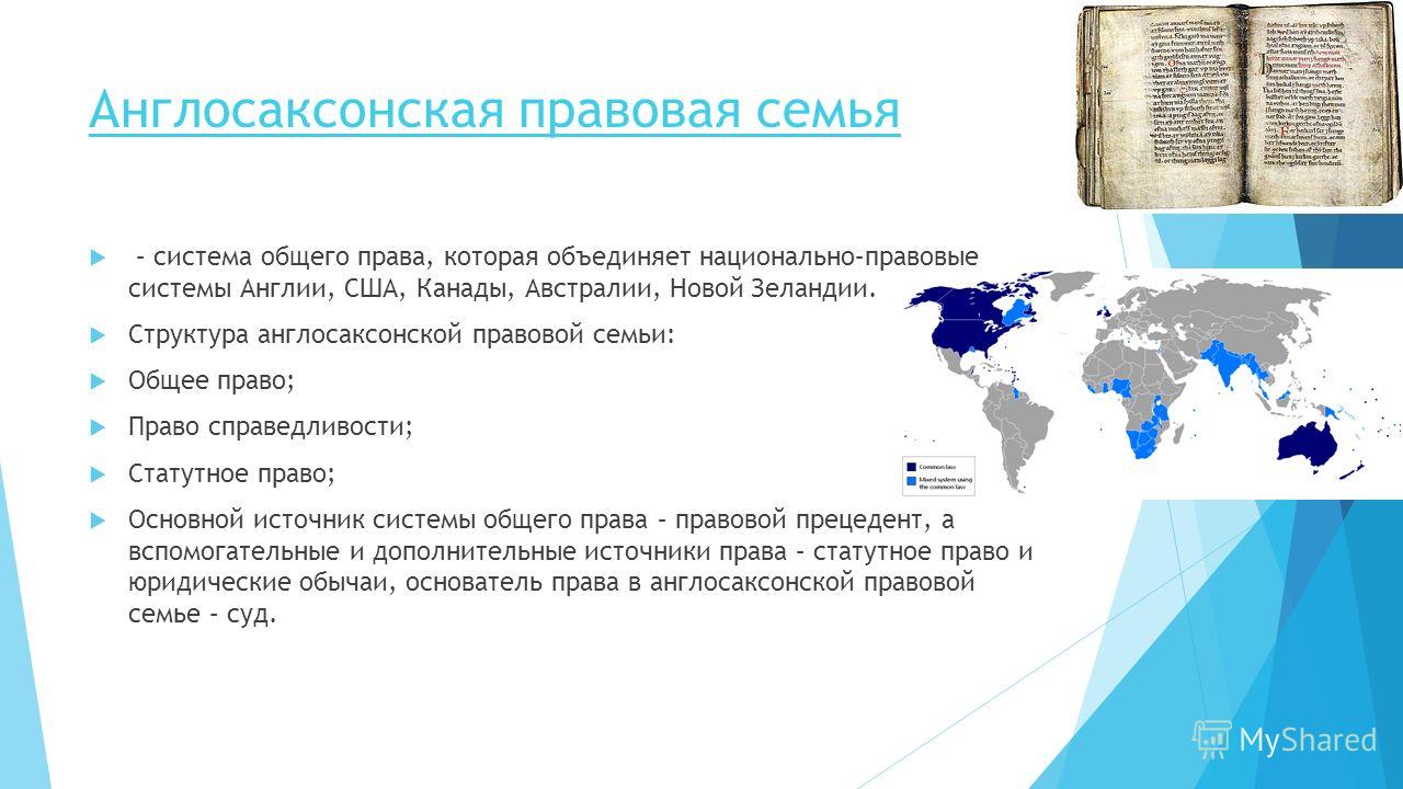 л л буланин современный русский язык фонетика правовая система сша презентация