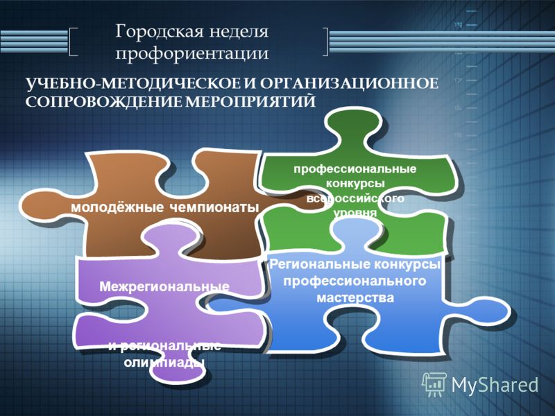 Конкурсы всероссийского уровня Конкурсы всероссийского уровня