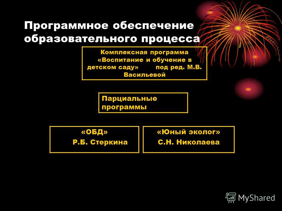 Тематика детских праздников фото