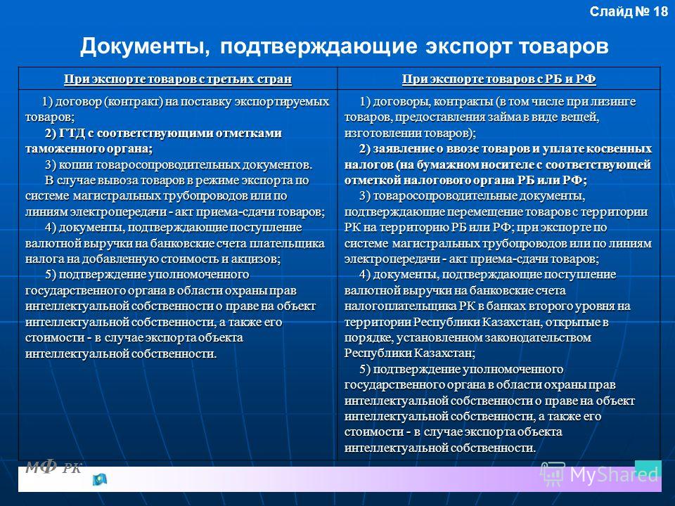договор + с родителями учащихся