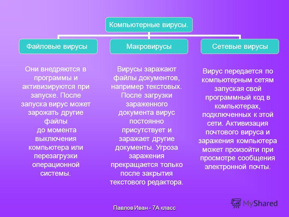 Егэ 2014 физика 11 класс