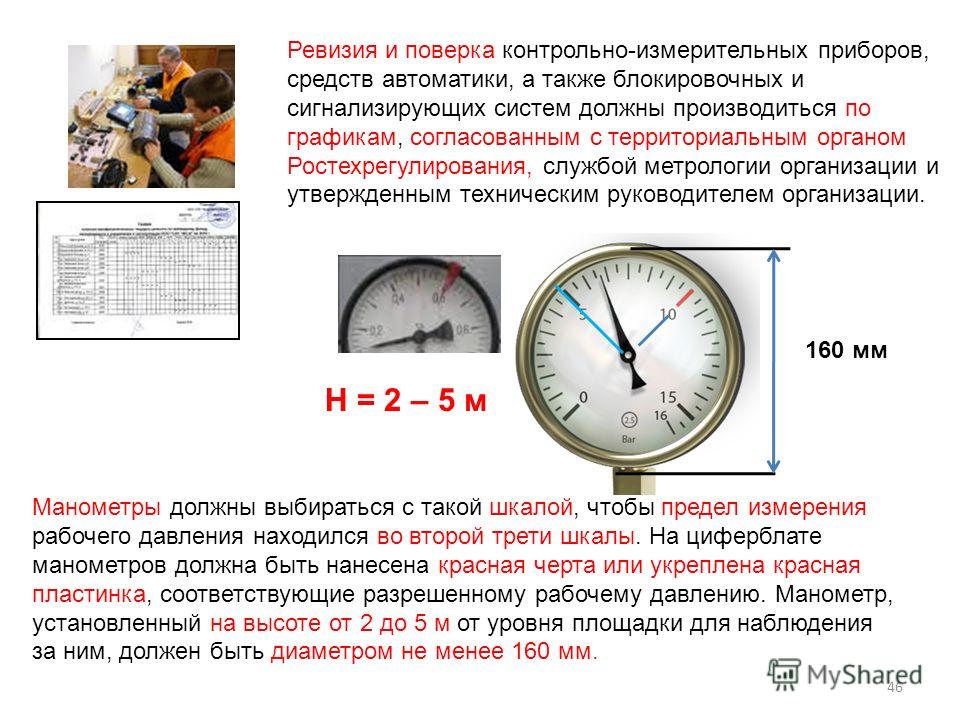 Приказ 96 Федеральные нормы и правила в области