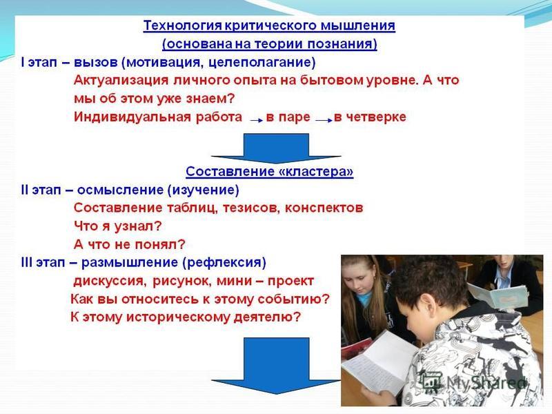 Презентация технологии критического мышления