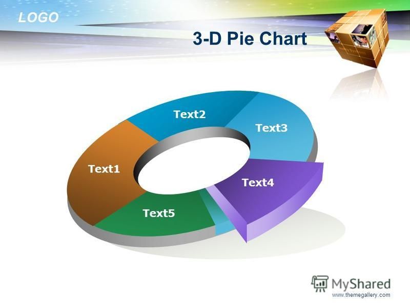 LOGO www.themegallery.com Text1 Text2 Text3 Text4 Text5 3-D Pie Chart