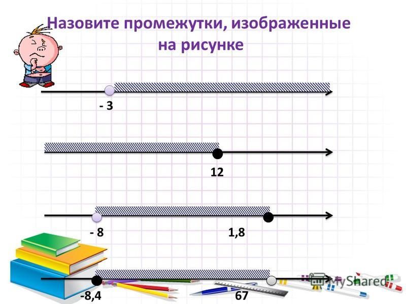 Презентация "Статистическая сводка. Группировка" - скачать презентации по Эконом