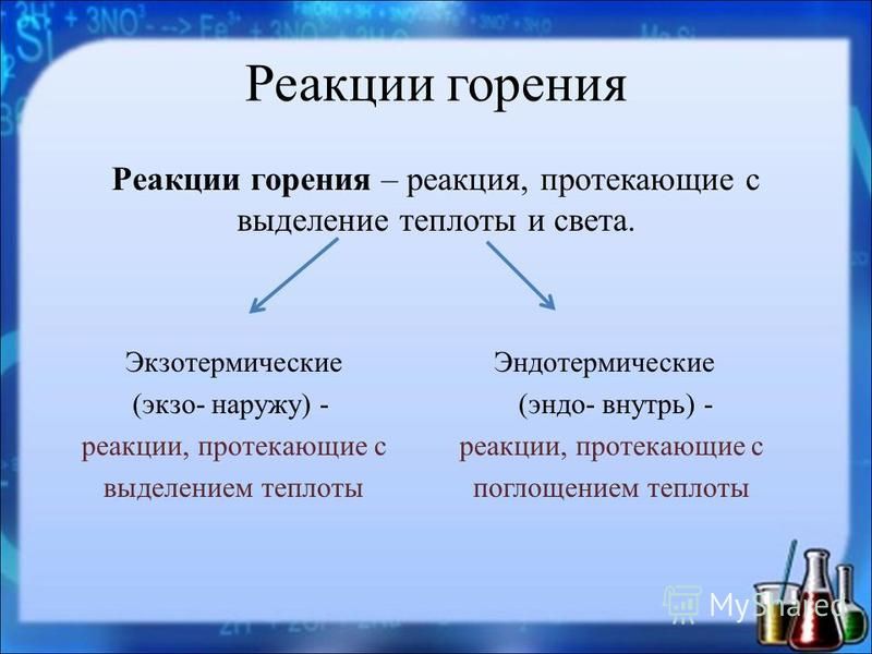 Презентация на тему: "Презентация урока для интерактивной доски по химии на тему